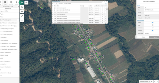 Krizni sistem upravljanja 2