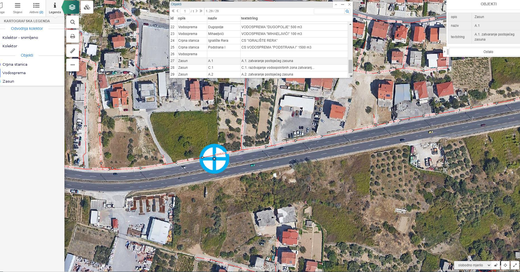 Infrastrukturna katastra 1